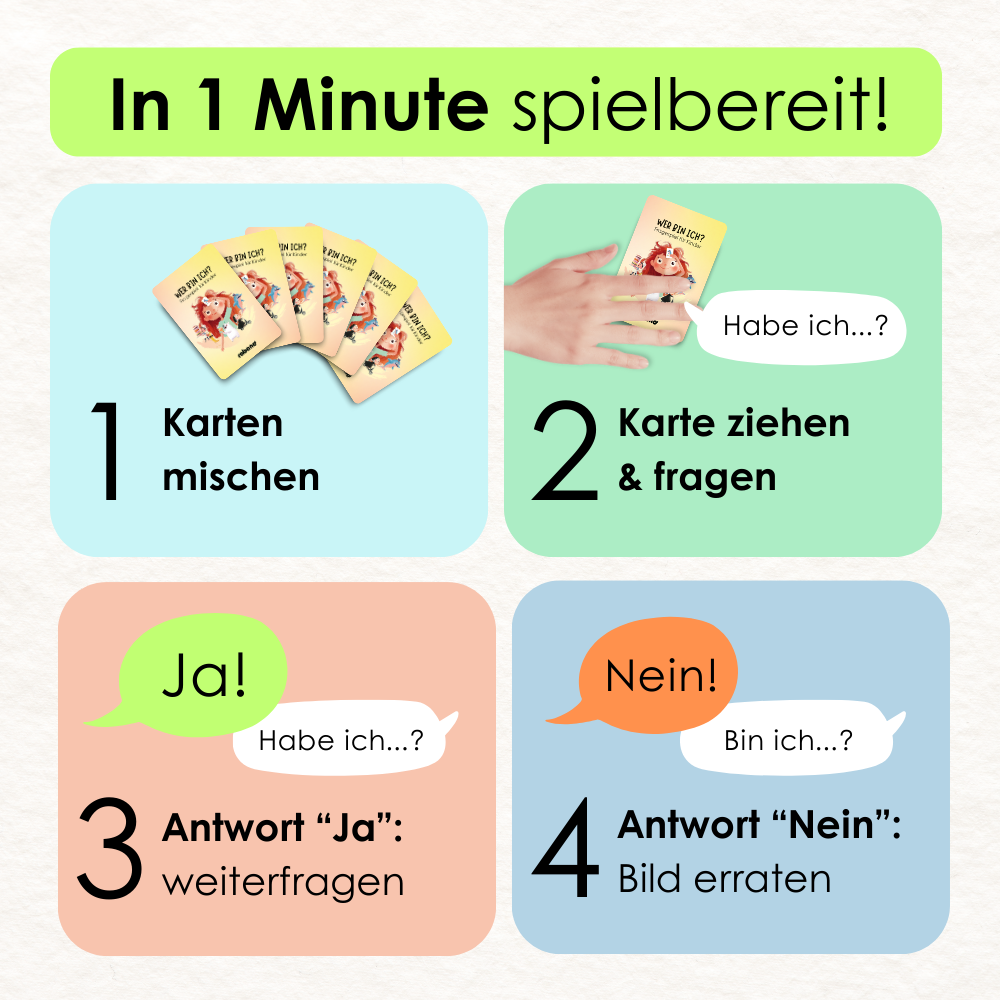 Wer bin ich? – Kinder Rate- und Lernspiel ab 5 Jahren