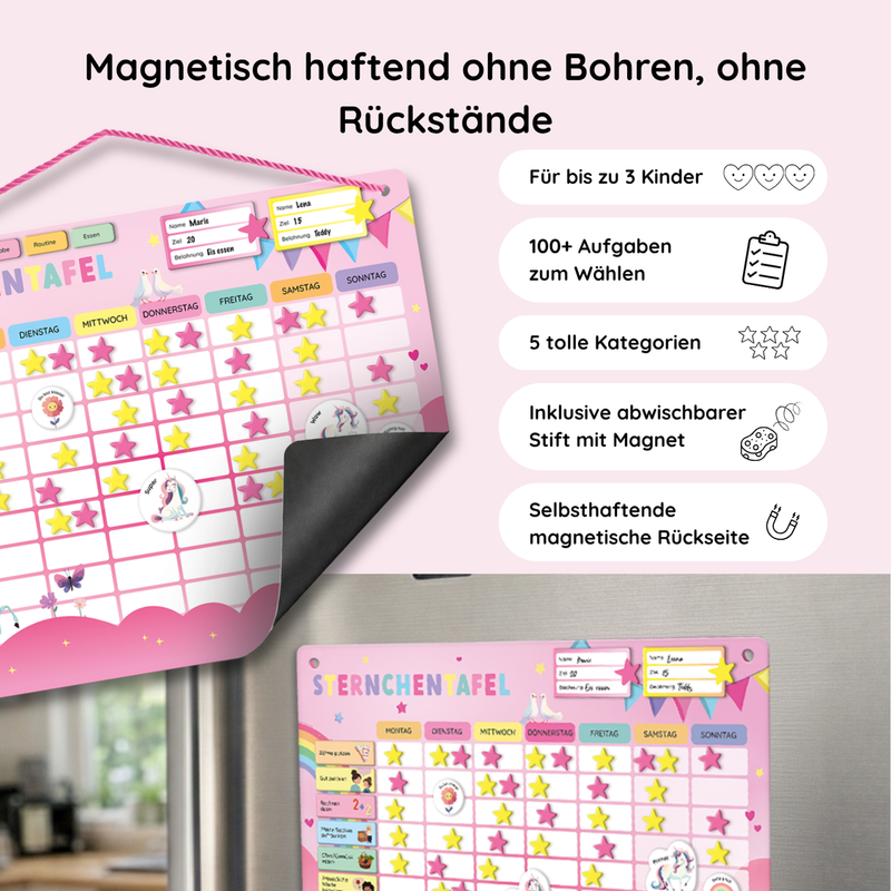 Sternchentafel für Kinder Einhorn