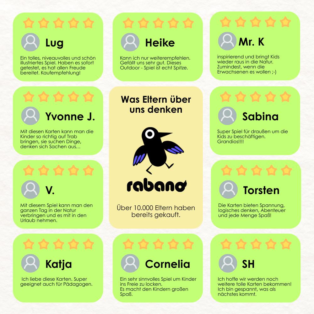 Wer bin ich? – Kinder Rate- und Lernspiel ab 5 Jahren