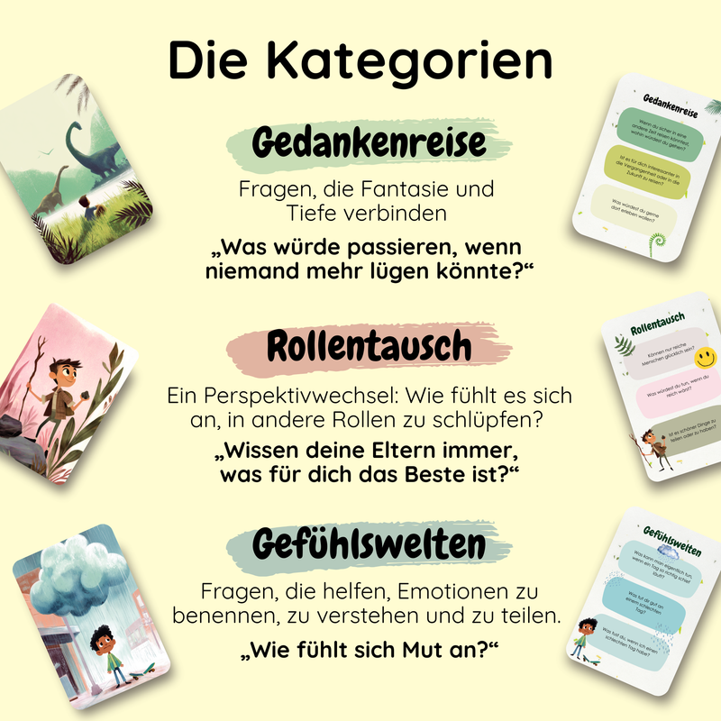 Erzähl mal - Gesprächskarten für Kinder