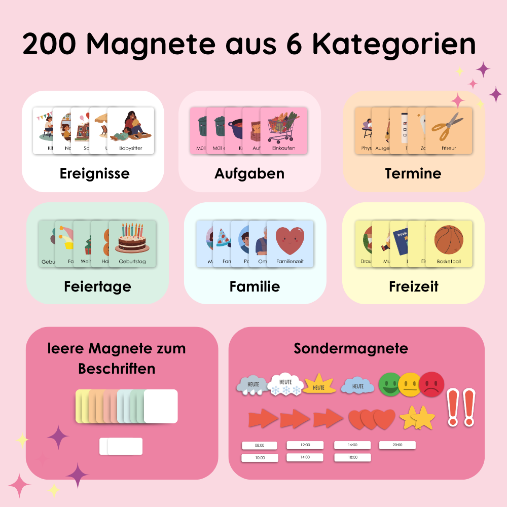 Wochenplaner für Kinder Einhorn