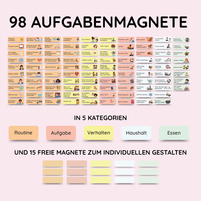 Sternchentafel für Kinder Einhorn