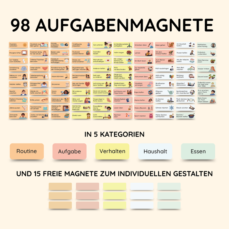 Sternchentafel für Kinder Safari